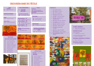 Organigramme 2022-2023 St Joseph