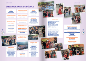Organigramme école Saint Joseph 2024