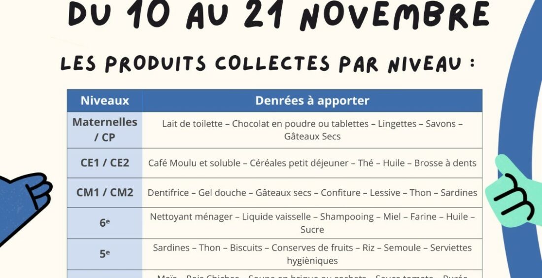 Flyer collecte alimentaire