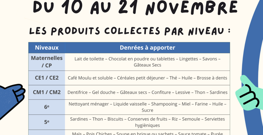 Collecte alimentaire collège Saint Jospeh