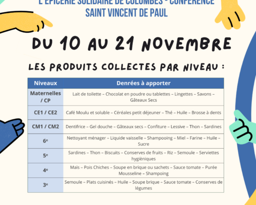 Collecte alimentaire collège Saint Jospeh